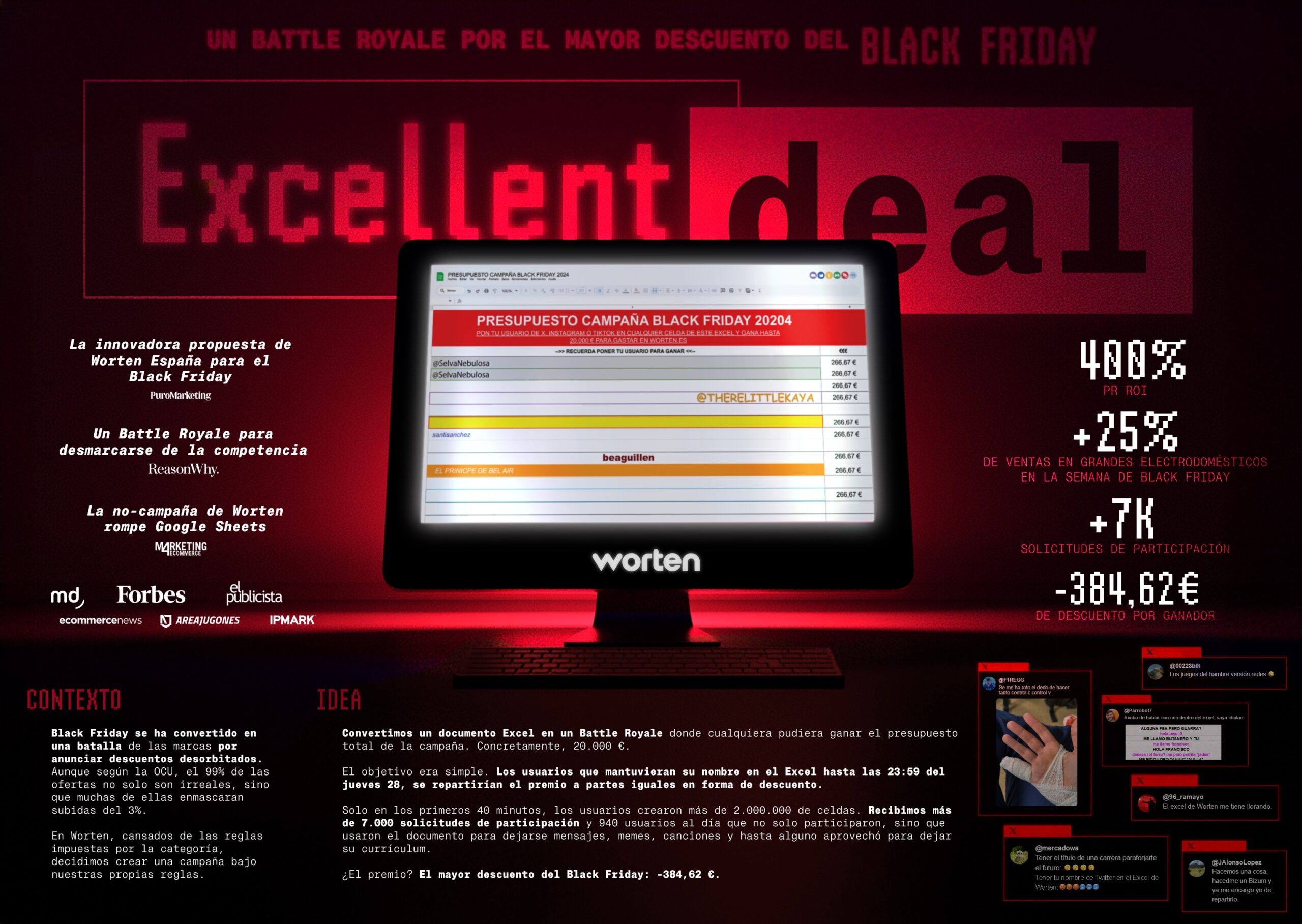 WORTEN-BF_BOARD